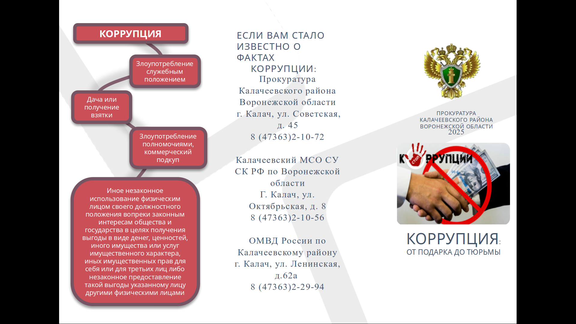 Коррупция. От подарка до тюрьмы..