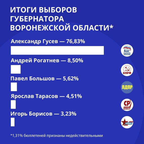 Иформация. Иформация.